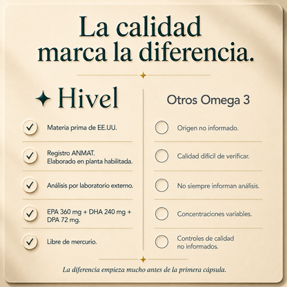 Hivel™ | Volvé a sentir que tu cuerpo te acompaña.